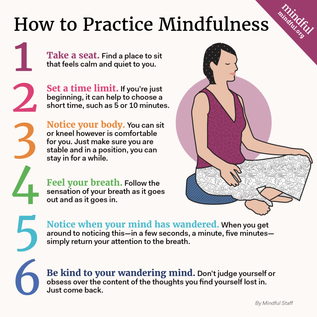 Best mindfulness practices