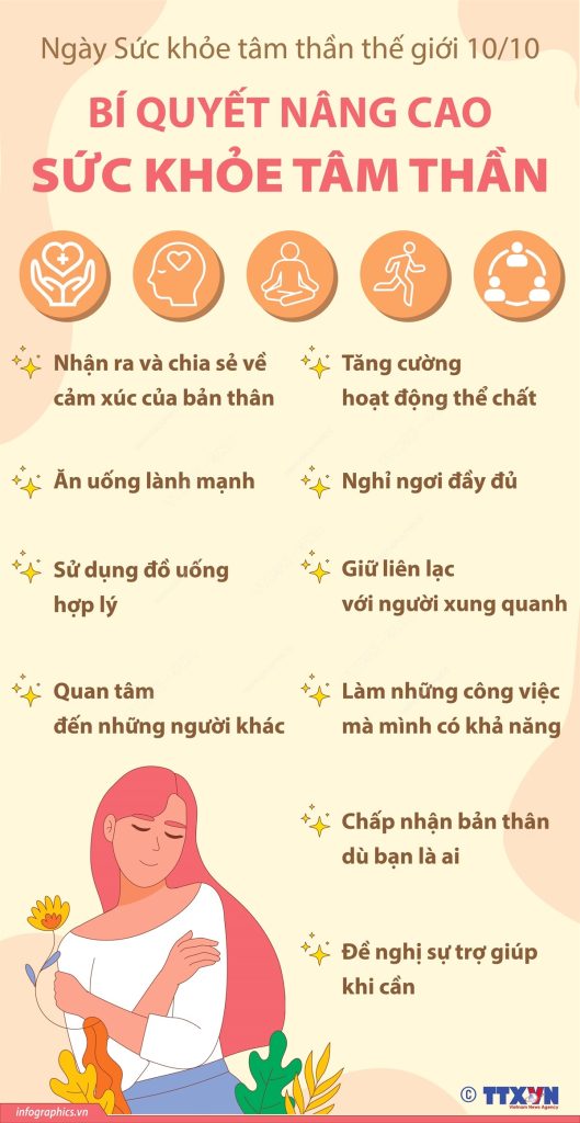 Sức khỏe tâm thần