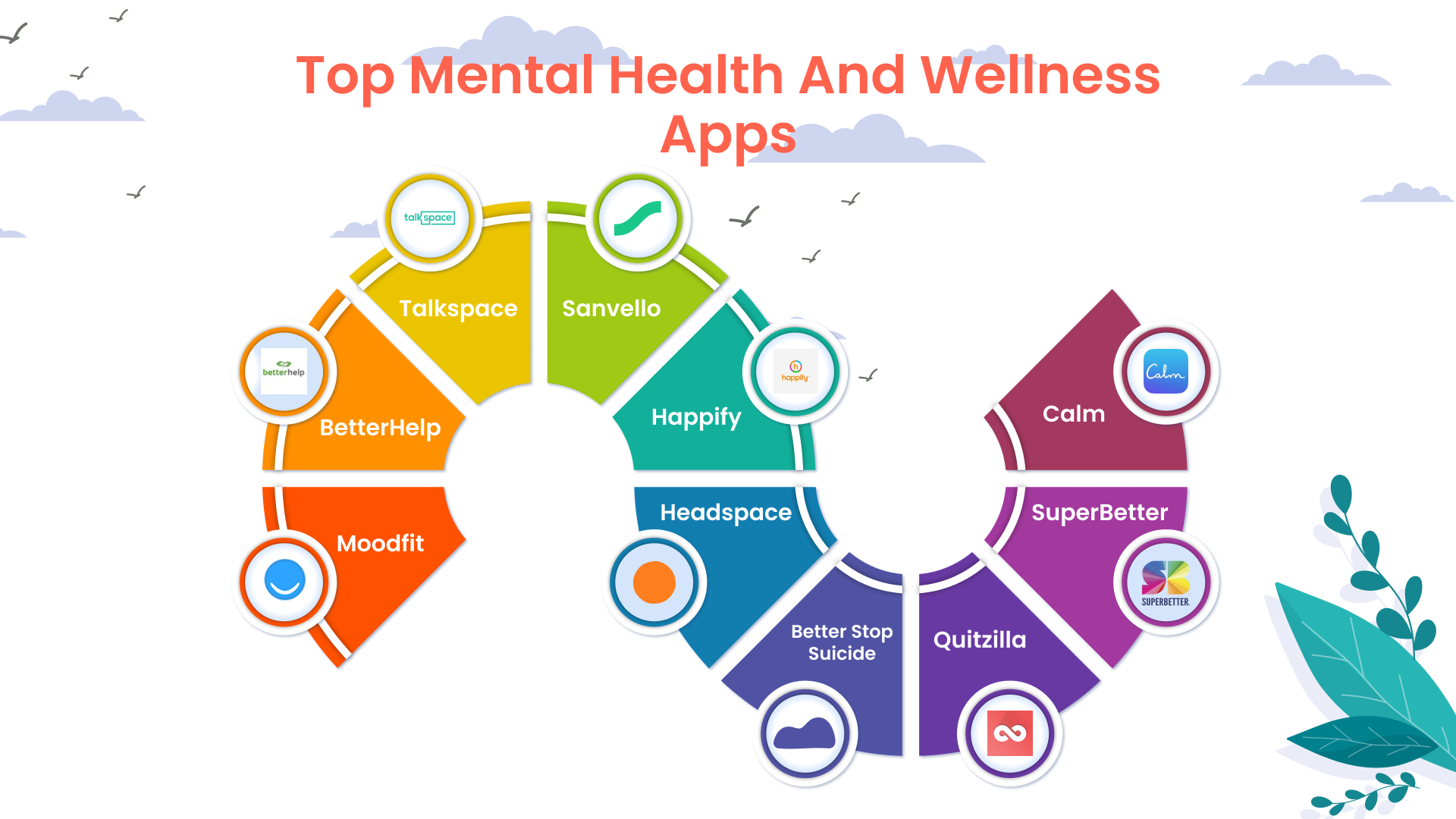 Top mental wellness