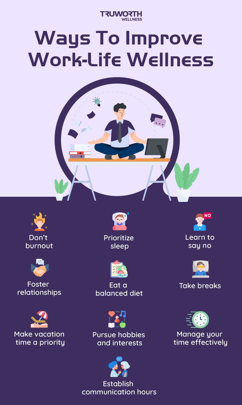 Wellness balance tips