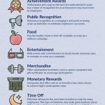 Wellness motivation ideas