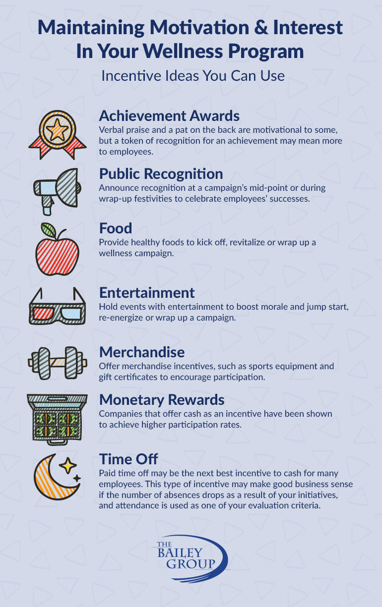 Wellness motivation ideas