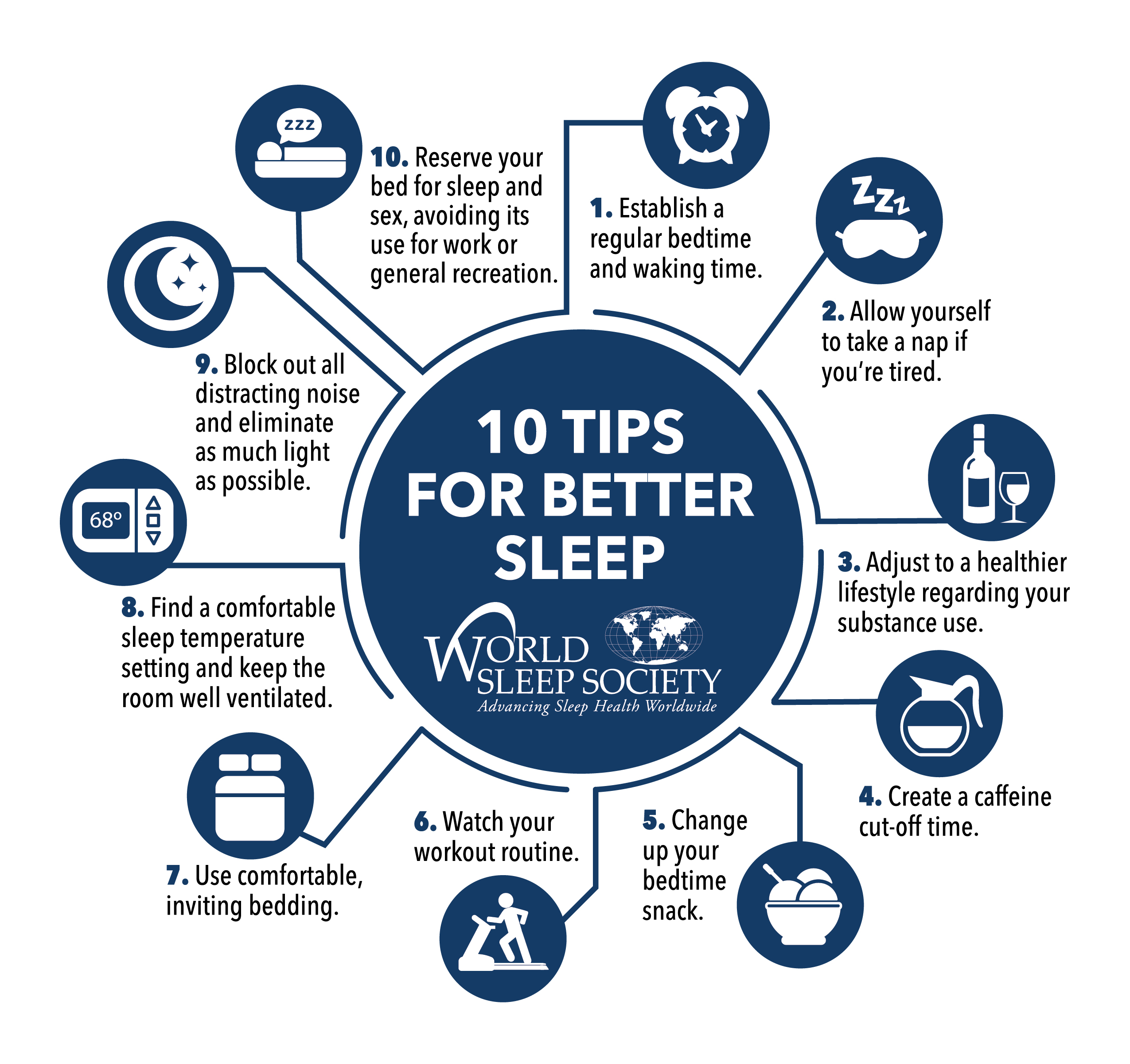 Wellness sleep tips